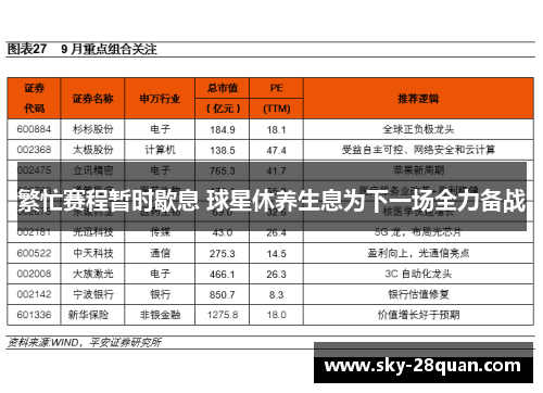 繁忙赛程暂时歇息 球星休养生息为下一场全力备战