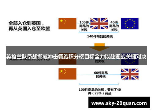 英格兰队备战挪威冲击领跑积分榜目标全力以赴迎战关键对决